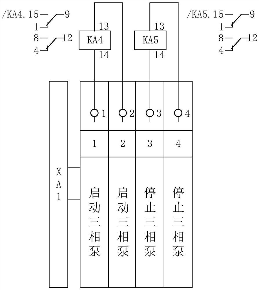 Multi-mode control system of three-phase fixed-frequency pump