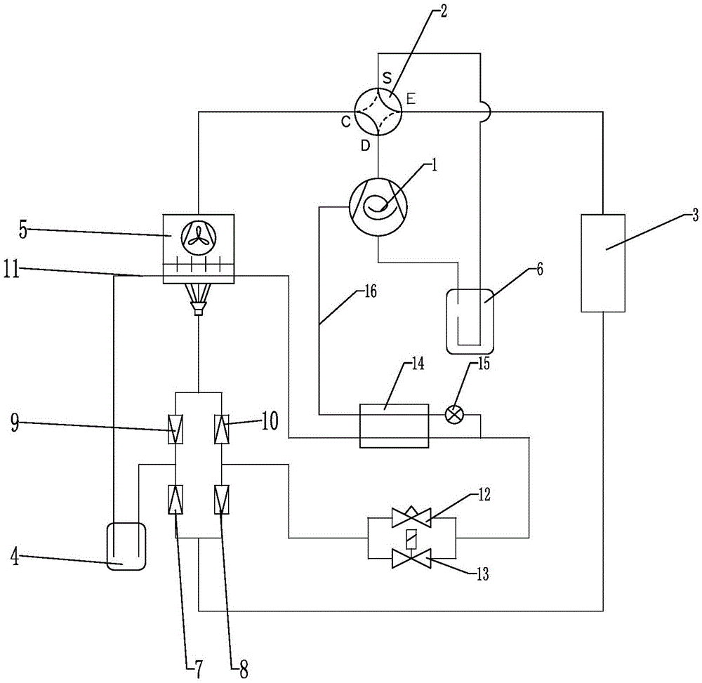 Low-environment-temperature air source heat pump system with undercooling loop