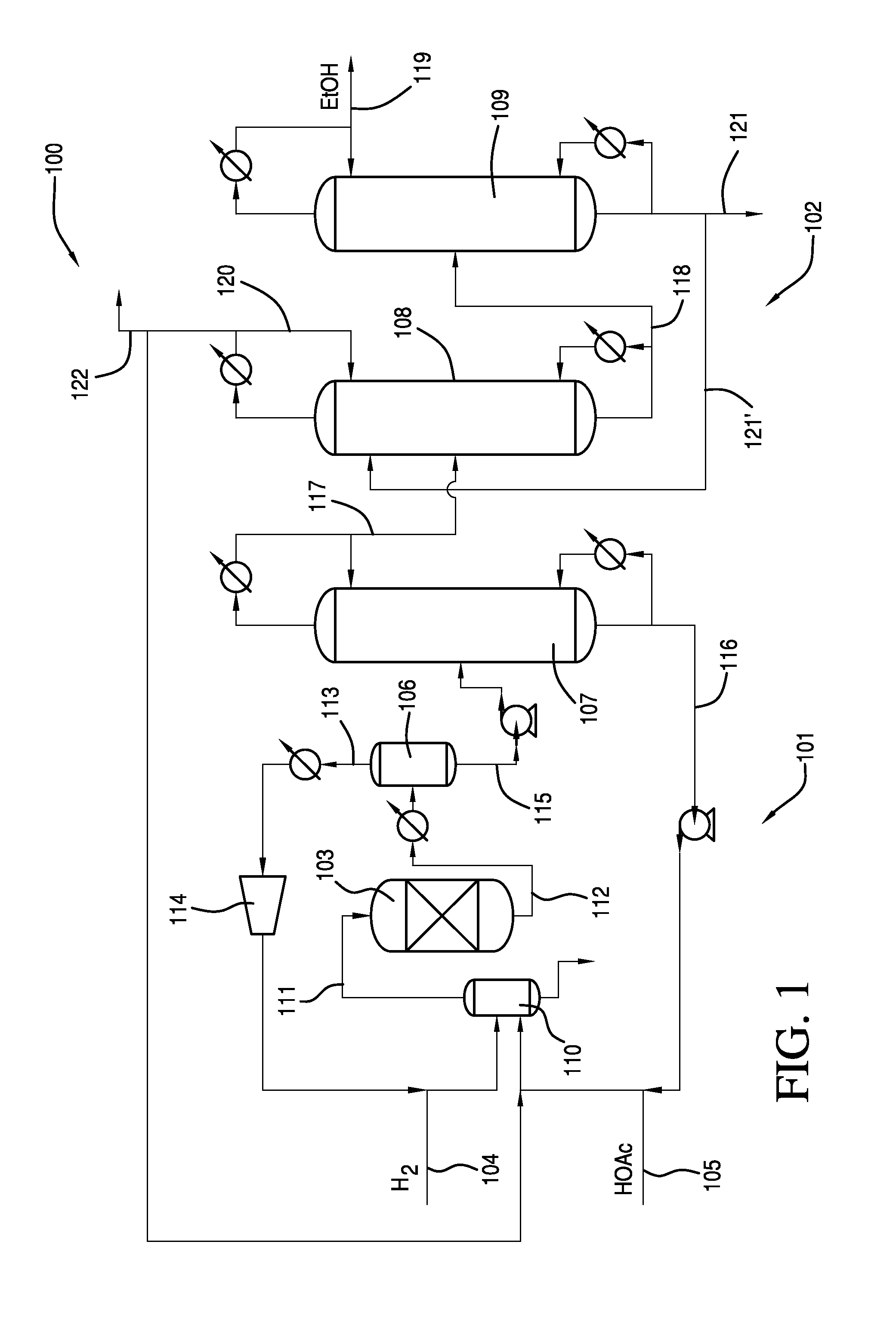 Process for Making Ethanol From Acetic Acid Using Acidic Catalysts