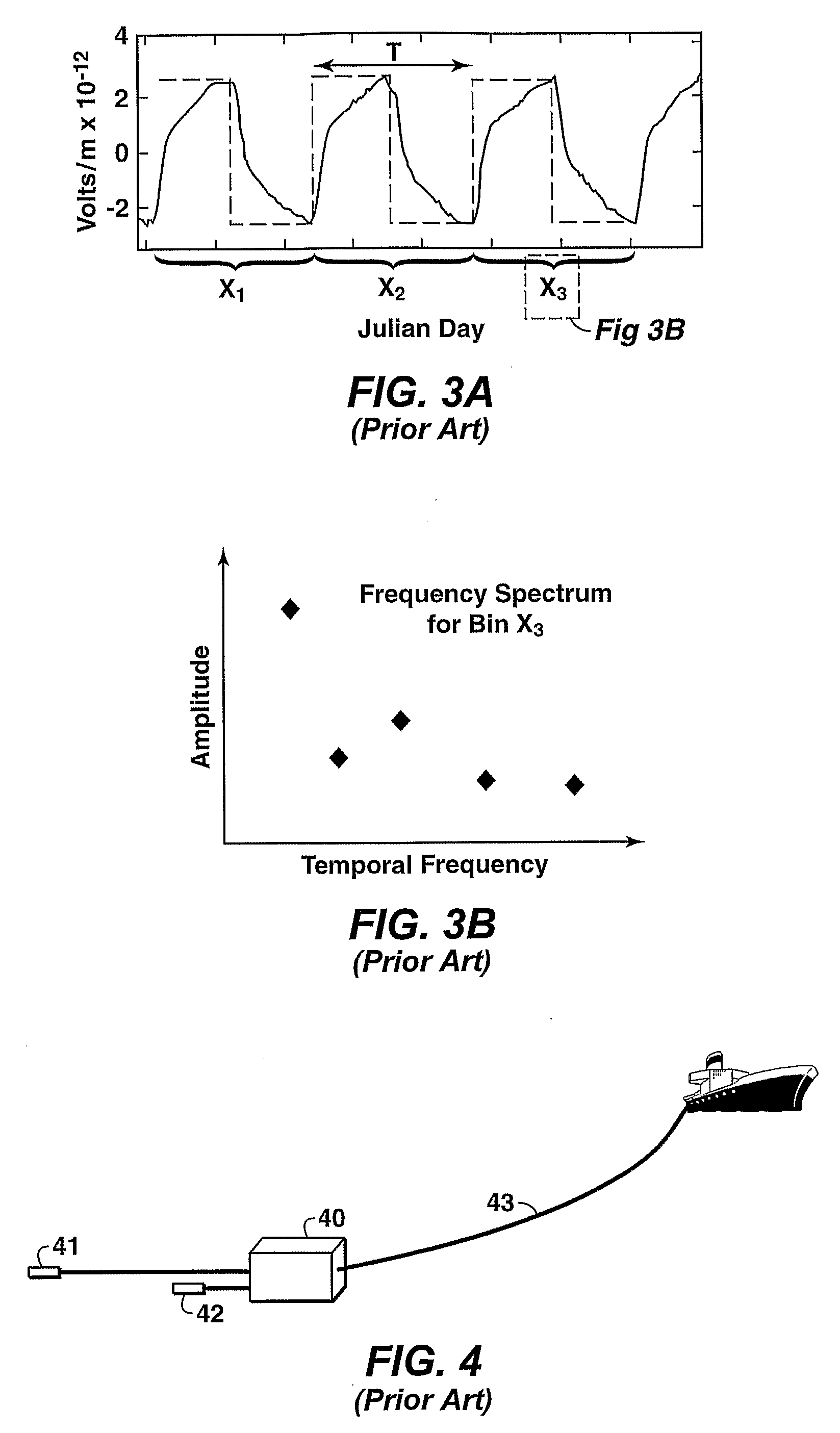 Method for performing controlled source electomagnetic surveying with multiple transmitters
