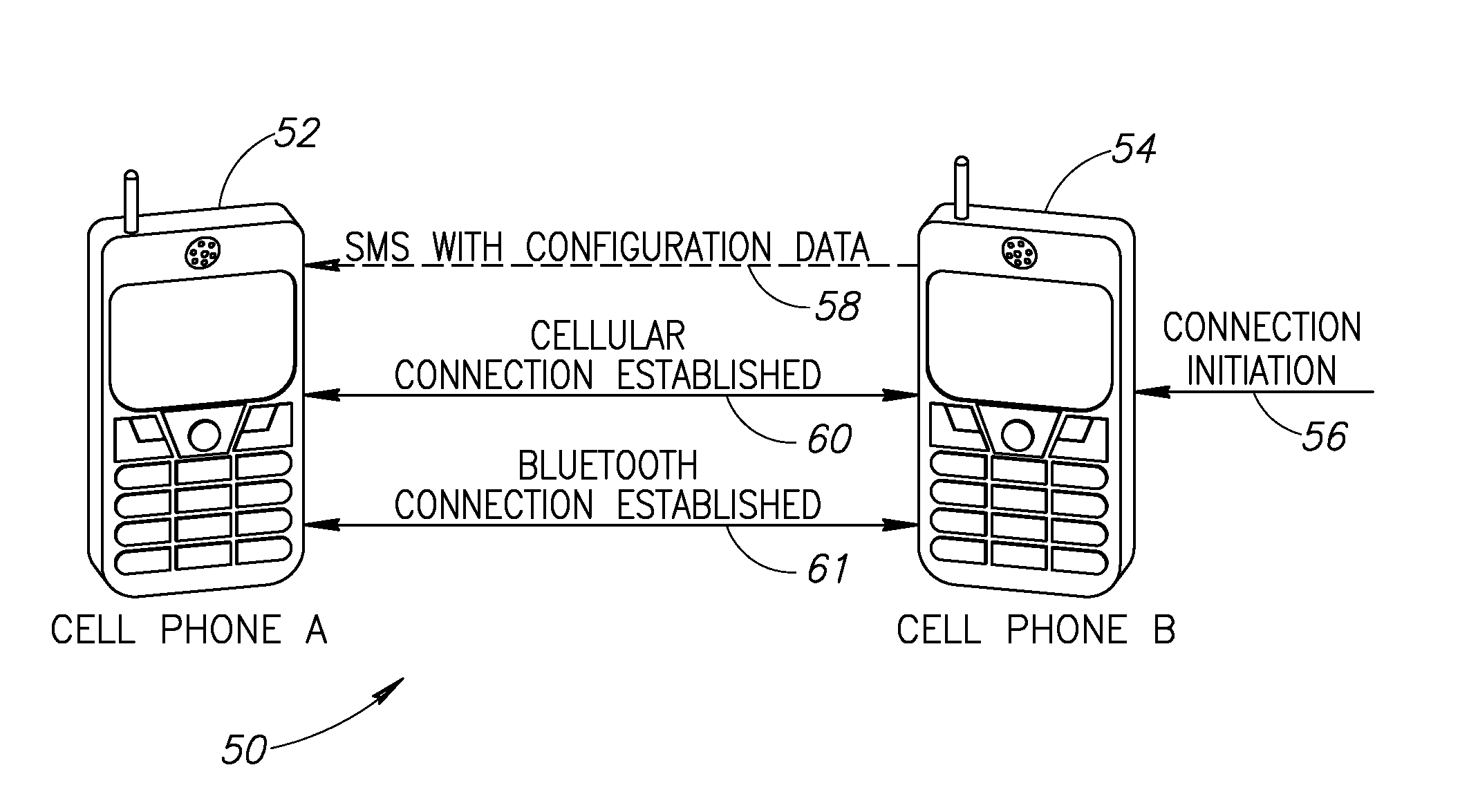 Apparatus for and method of radio link establishment between two communication devices