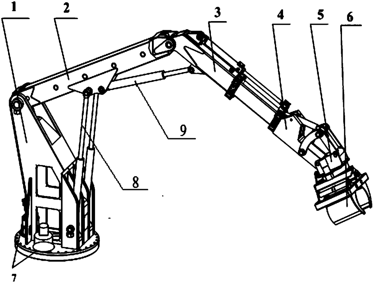 High-rigidity and anti-deformation hydraulic driving mechanical arm