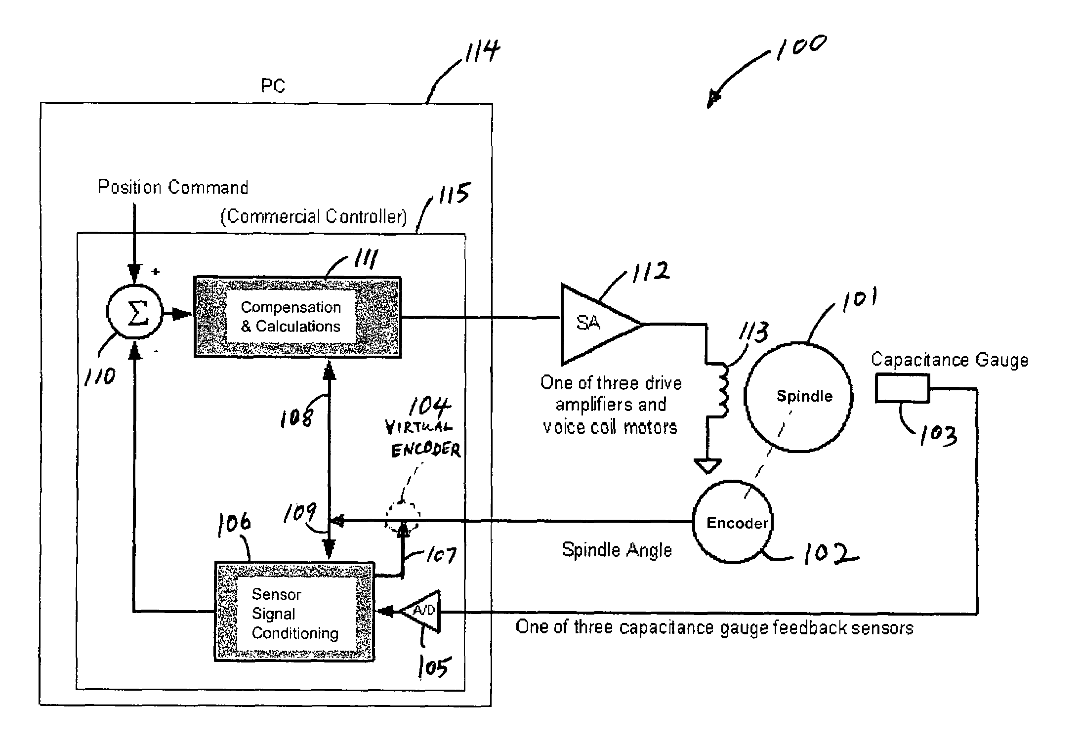 Adaptive vibration control using synchronous demodulation with machine tool controller motor commutation