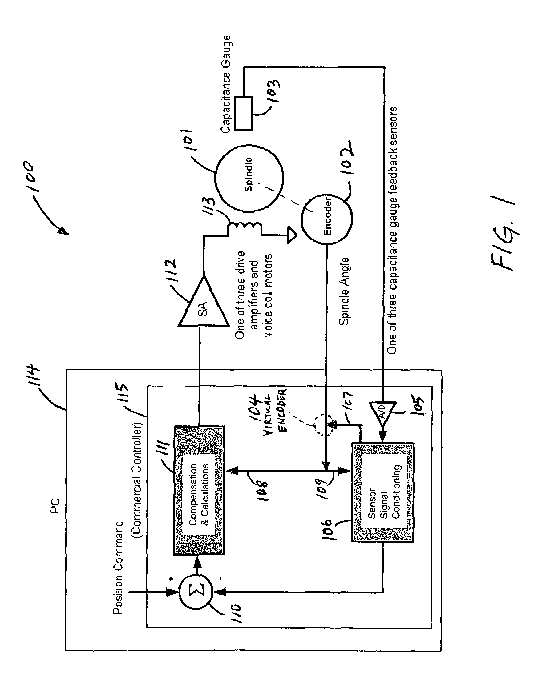 Adaptive vibration control using synchronous demodulation with machine tool controller motor commutation