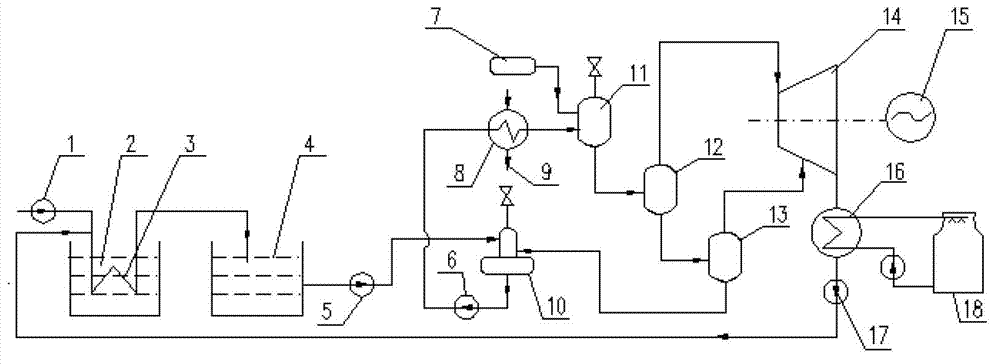 Device and method for power generation by waste heat of blast furnace slag