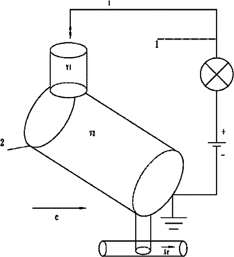 A kind of sapphire crystal growth method and equipment