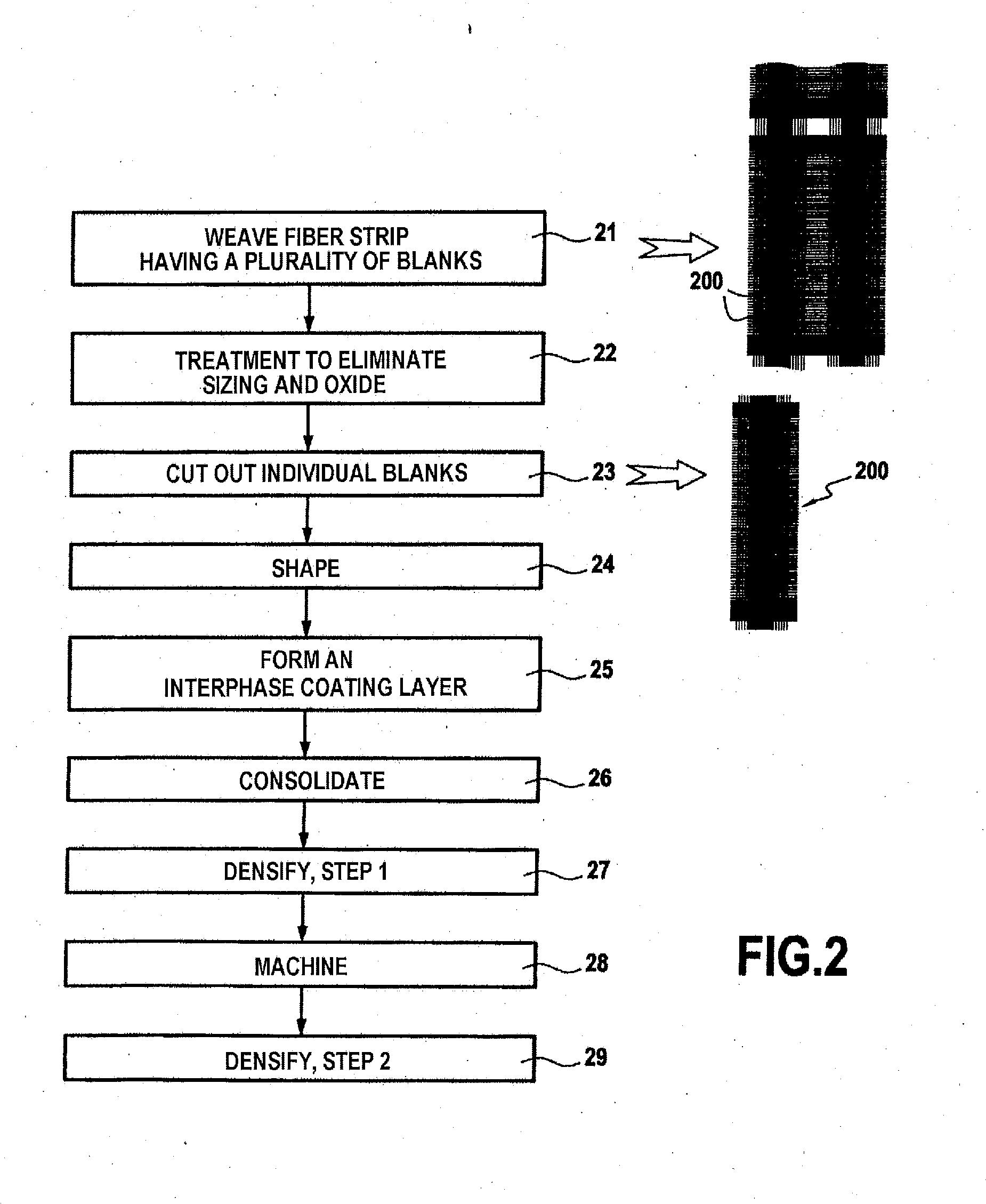 Method for manufacturing a complexly shaped composite material part