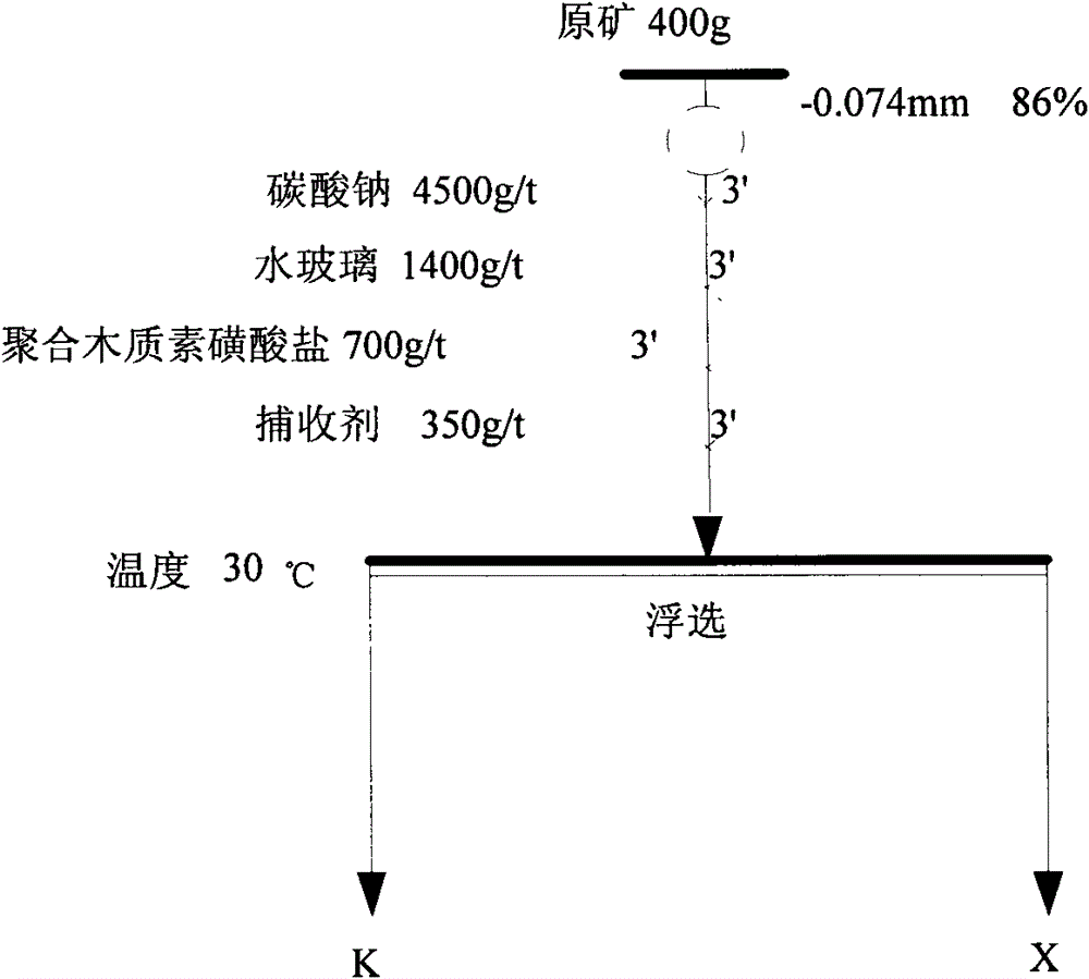 Collophanite flotation collector and application thereof