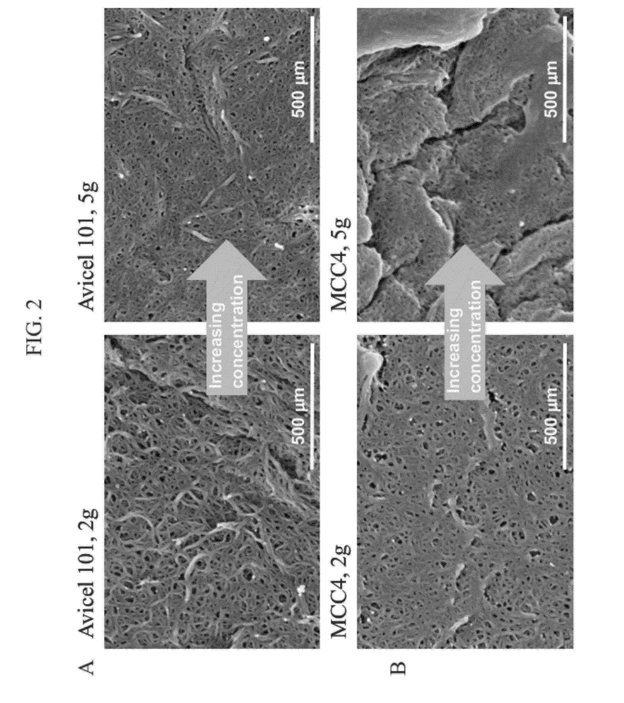 Wound Healing Compositions Comprising Biocompatible Cellulose Hydrogel Membranes and Methods of Use Thereof