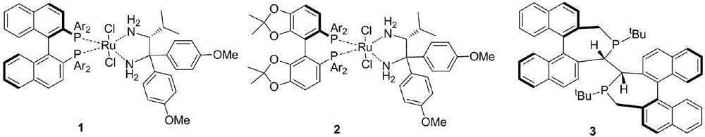 Optical activity di(heteto)aryl methanol and asymmetric synthesis method thereof