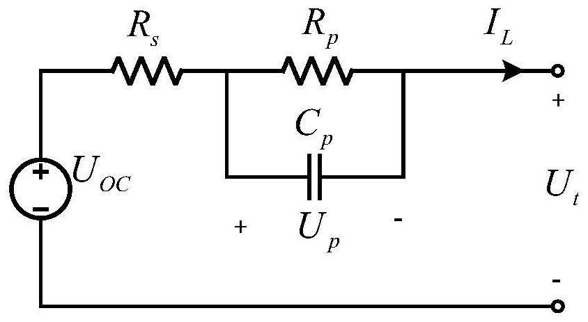 Battery parameter identification method and system based on robust recursive least squares