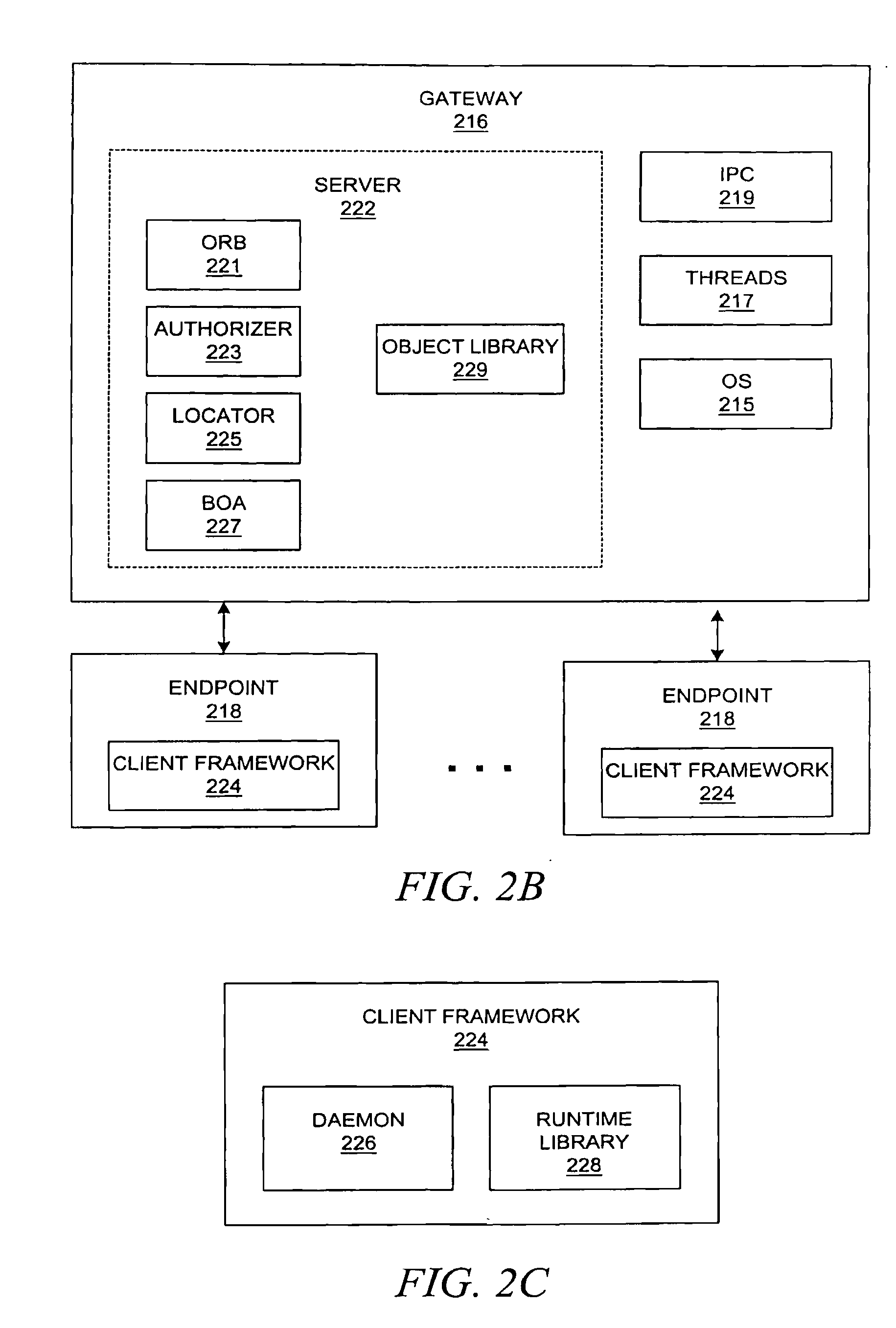 Method and System for Network Management with Platform-Independent Protocol Interface for Discovery and Monitoring Processes