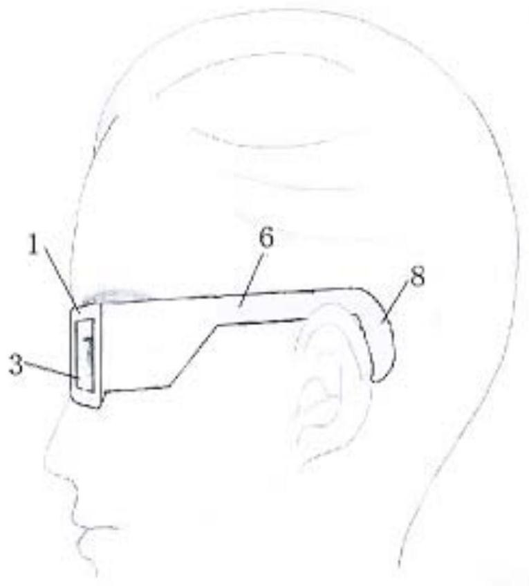 Interpupillary distance measuring device and use method thereof