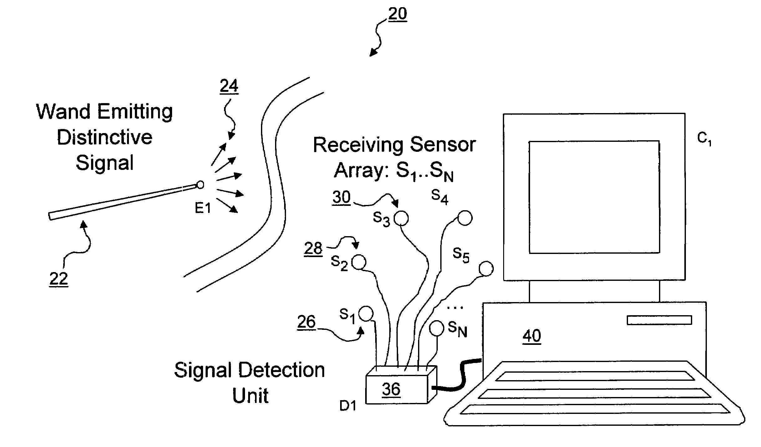 Three-dimensional position and motion telemetry input