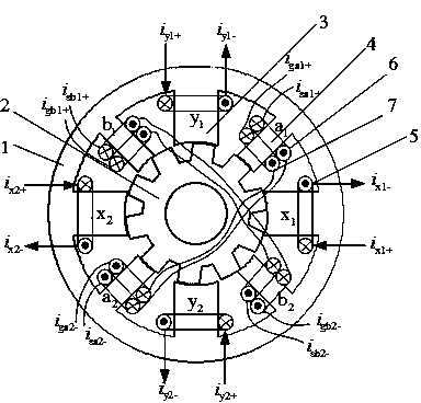 Bearingless switched reluctance generator