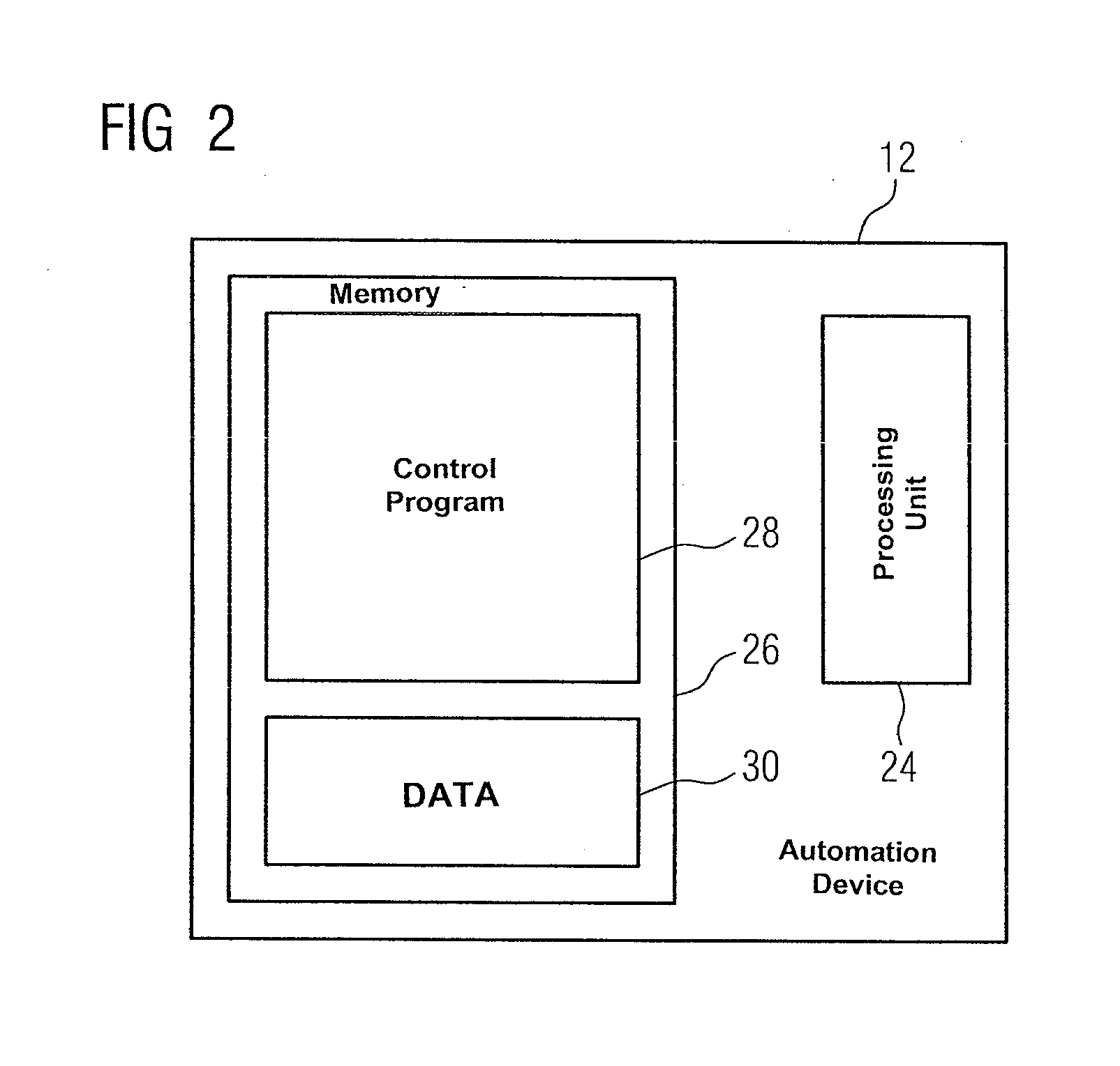 Method for Operating an Automation System