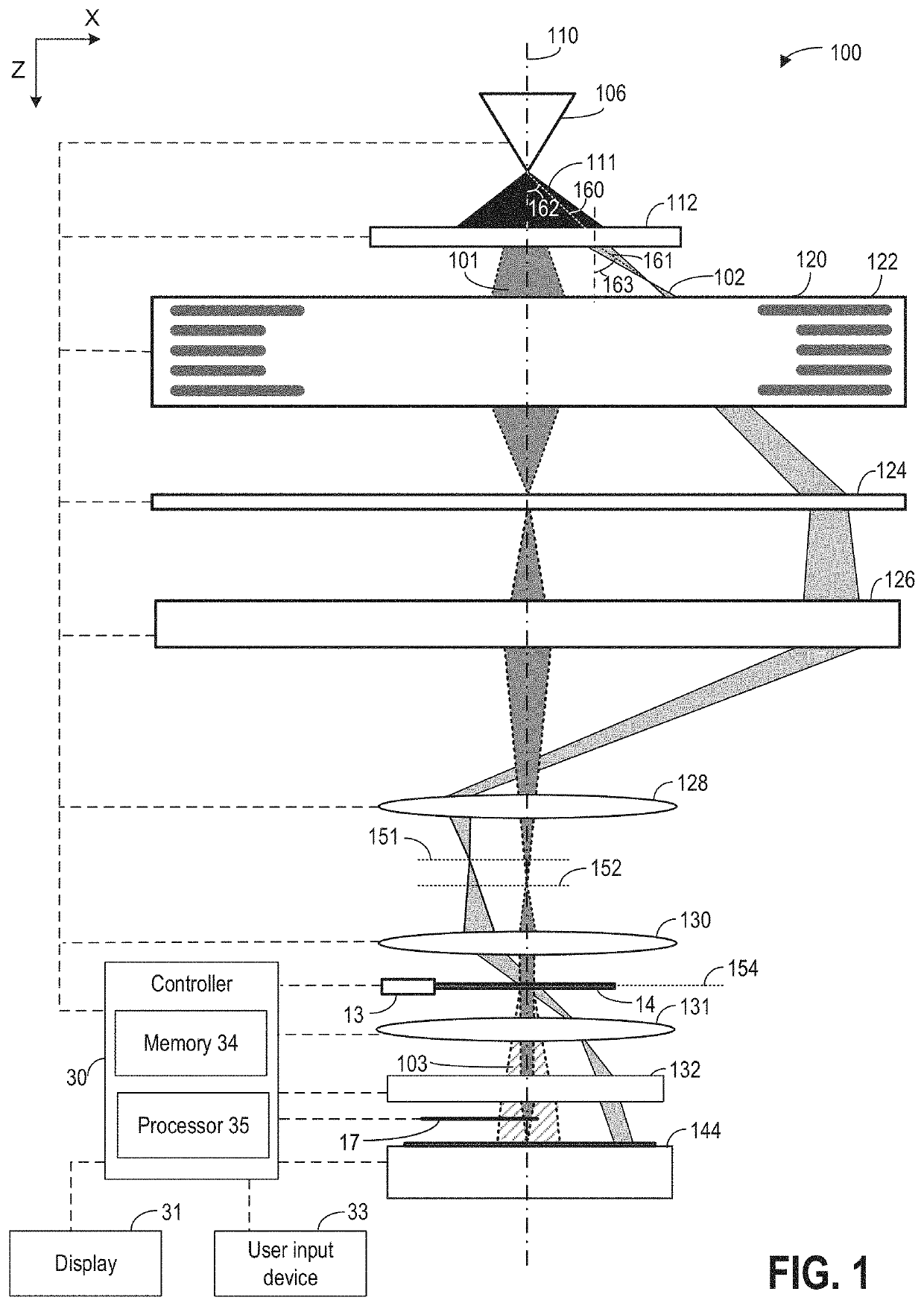 Methods and systems for acquiring 3D diffraction data