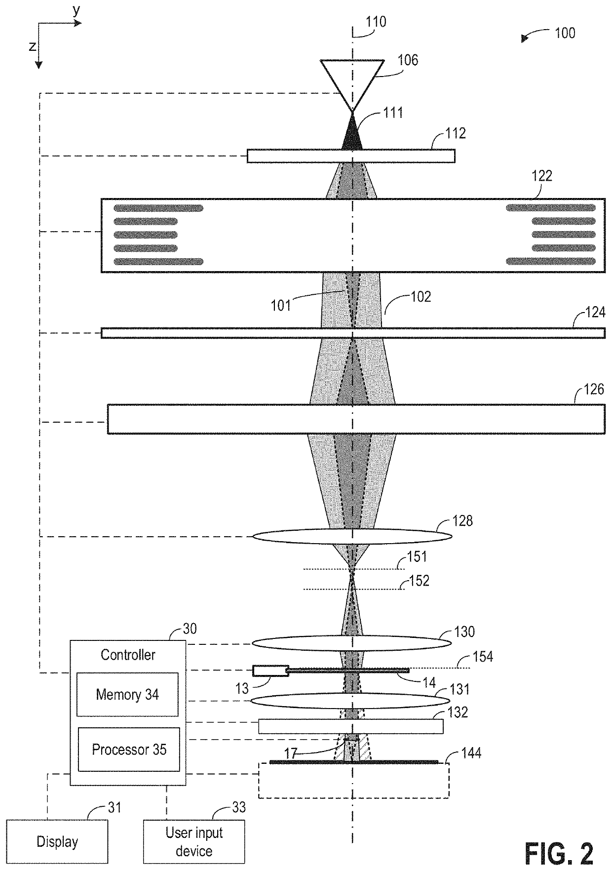 Methods and systems for acquiring 3D diffraction data