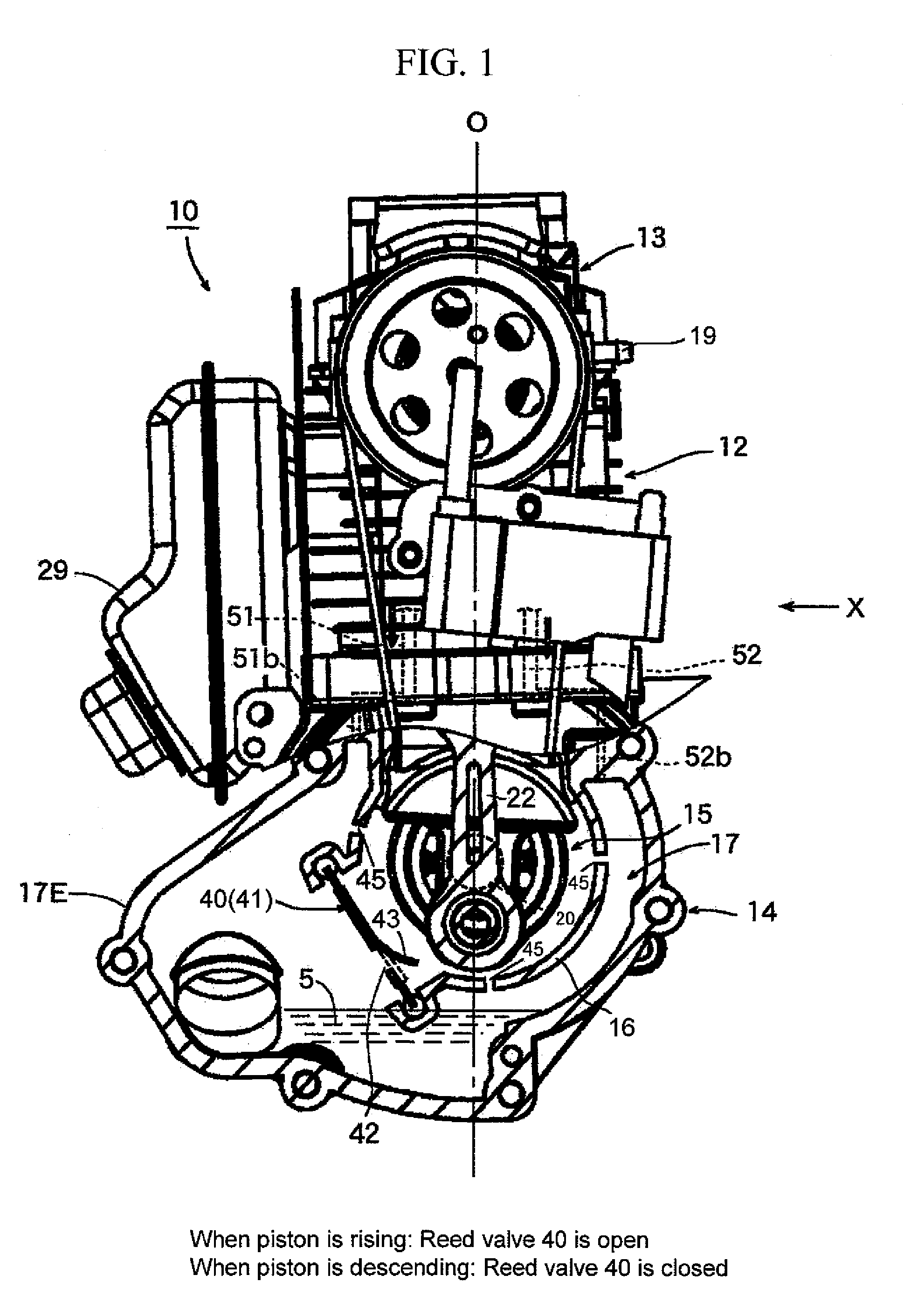 Four-stroke internal combustion engine lubrication device