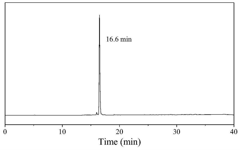 A sort of  <sup>18</sup> F-labeled polypeptide tumor apoptosis detection reagent and its preparation method and application