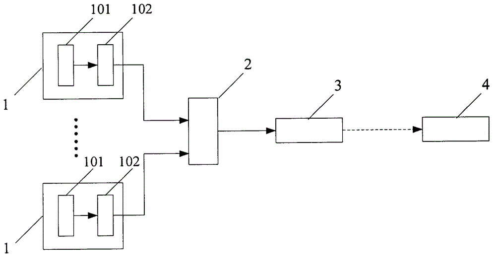 Power line monitoring device for carpet hair-planting machine