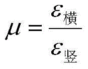 A Method for Calculating Poisson's Ratio of Soil