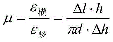 A Method for Calculating Poisson's Ratio of Soil