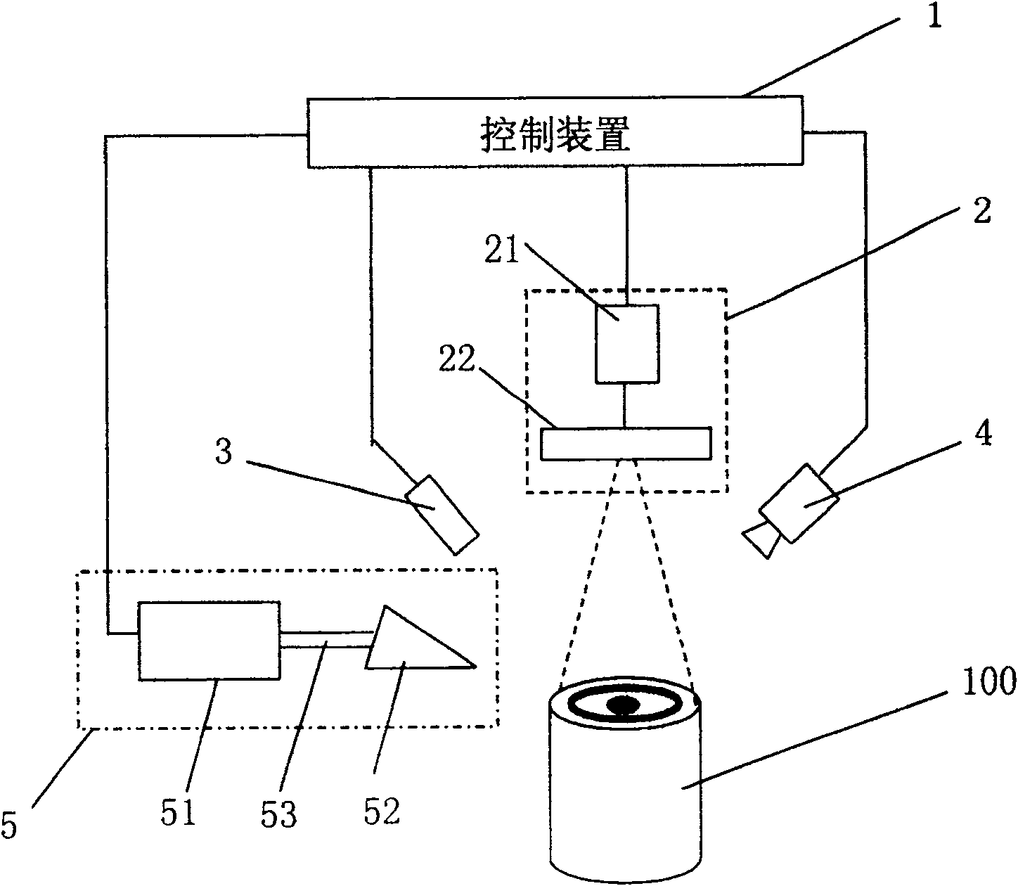 Test device and method of laser induced piston heat fatigue