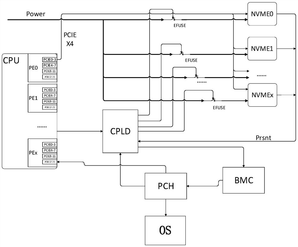 method-and-system-for-expanding-storage-capacity-of-hard-disk-and