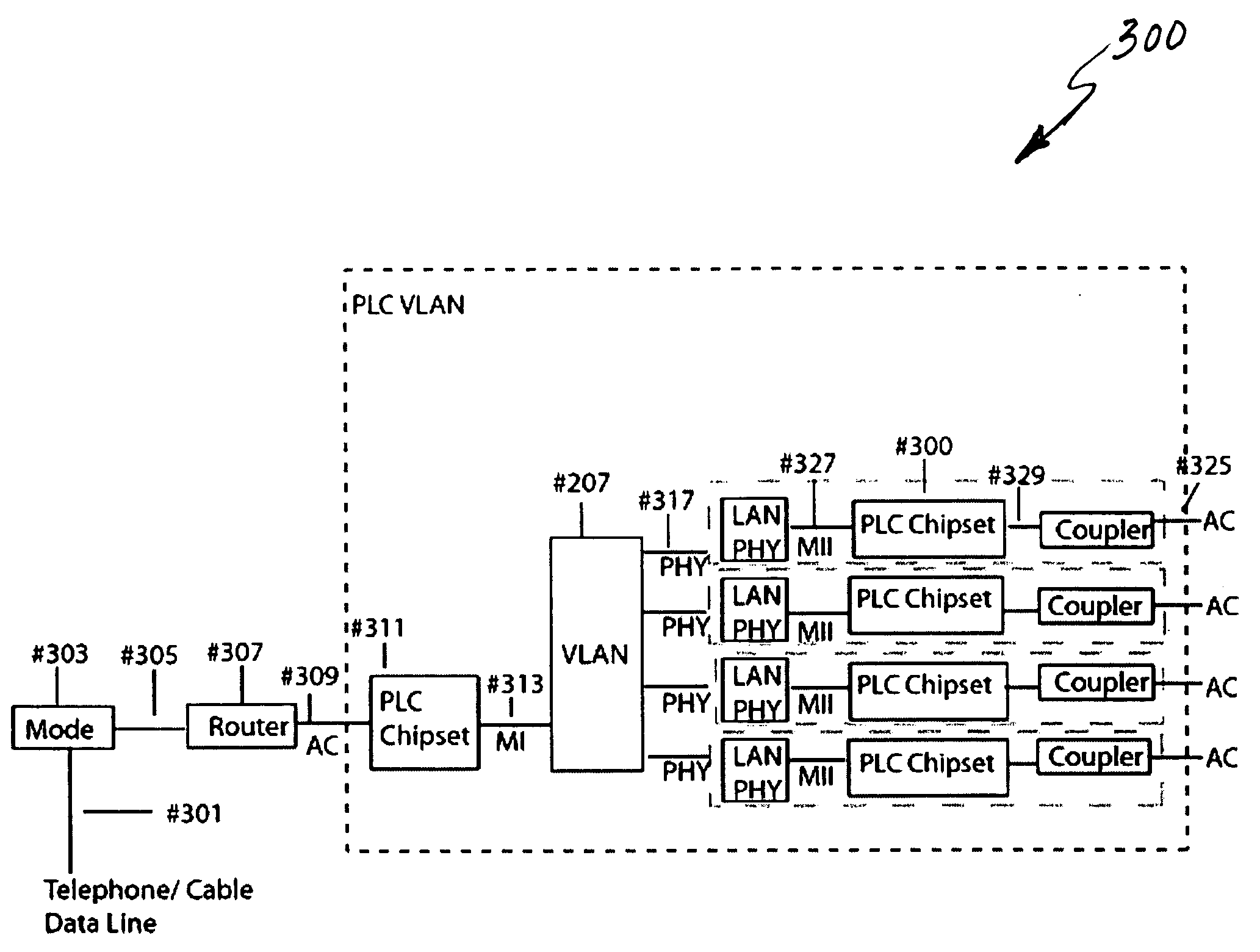 Method and system for virtual powerline local area networks