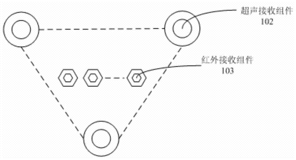 Multi-target three-dimensional ultrasonic tracking positioning system and method
