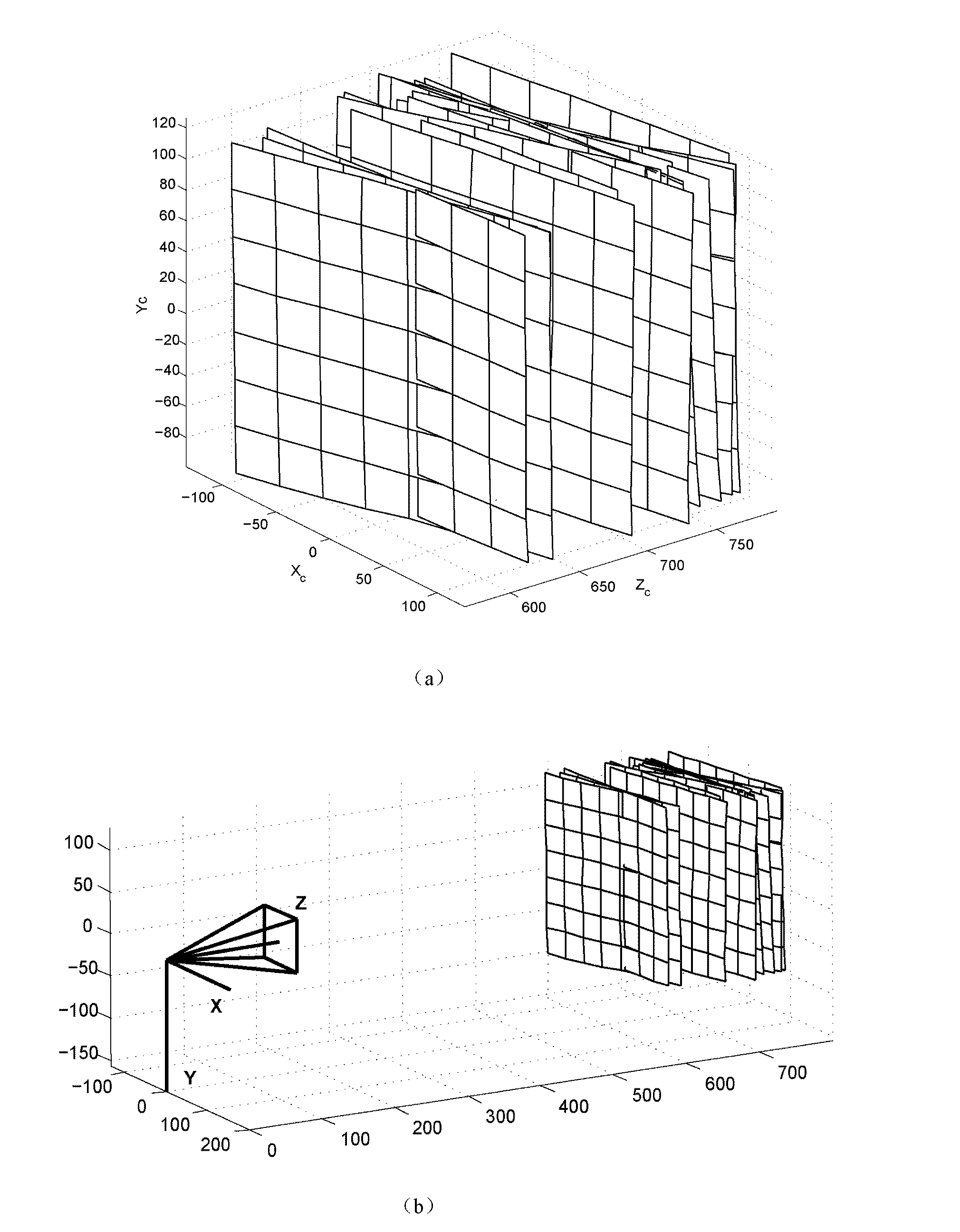 Calibration method of near-infrared camera
