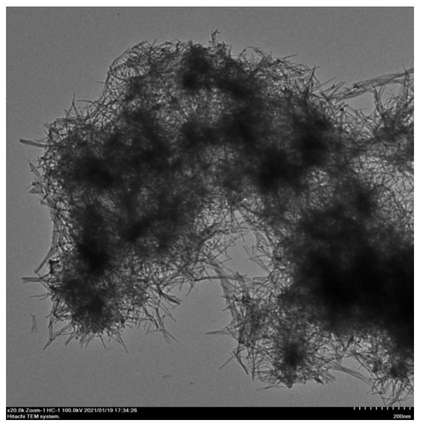 Needle-like nano iron-based double-metal hydroxide and application thereof