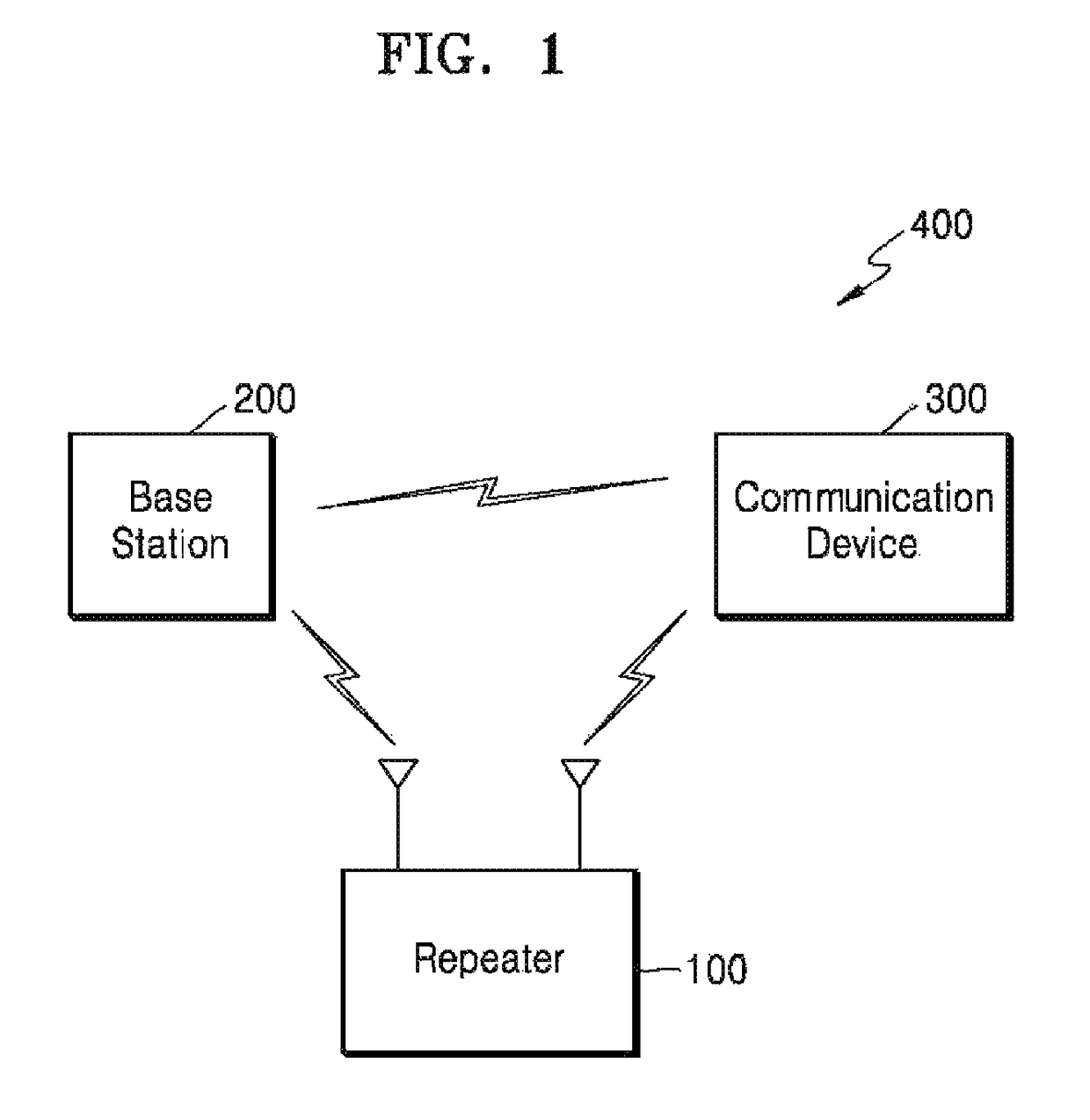 Repeater and signal attenuation method thereof