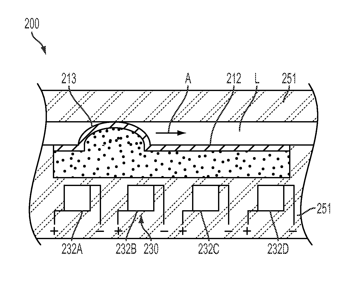 Ferrofluid control and sample collection for microfluidic application