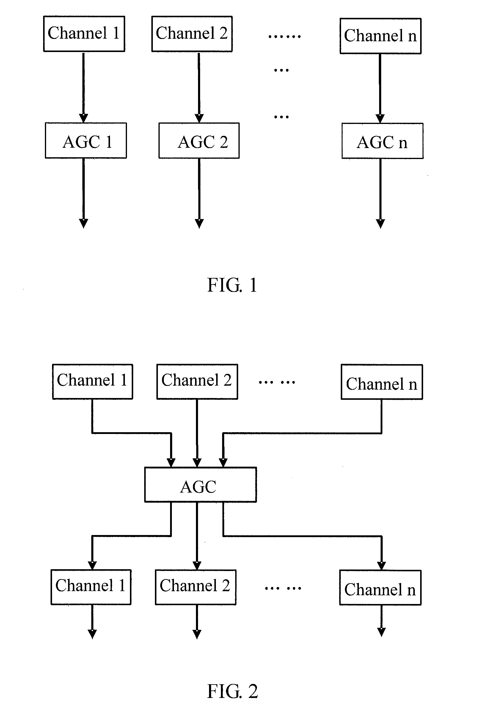 Method and apparatus for controlling gain in multi-audio channel system, and voice processing system