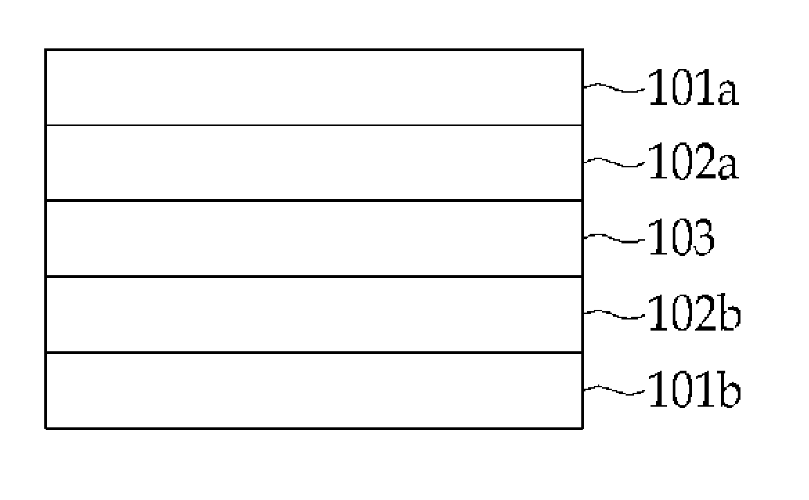 Novel ductile metal foil laminate and method for producing the same