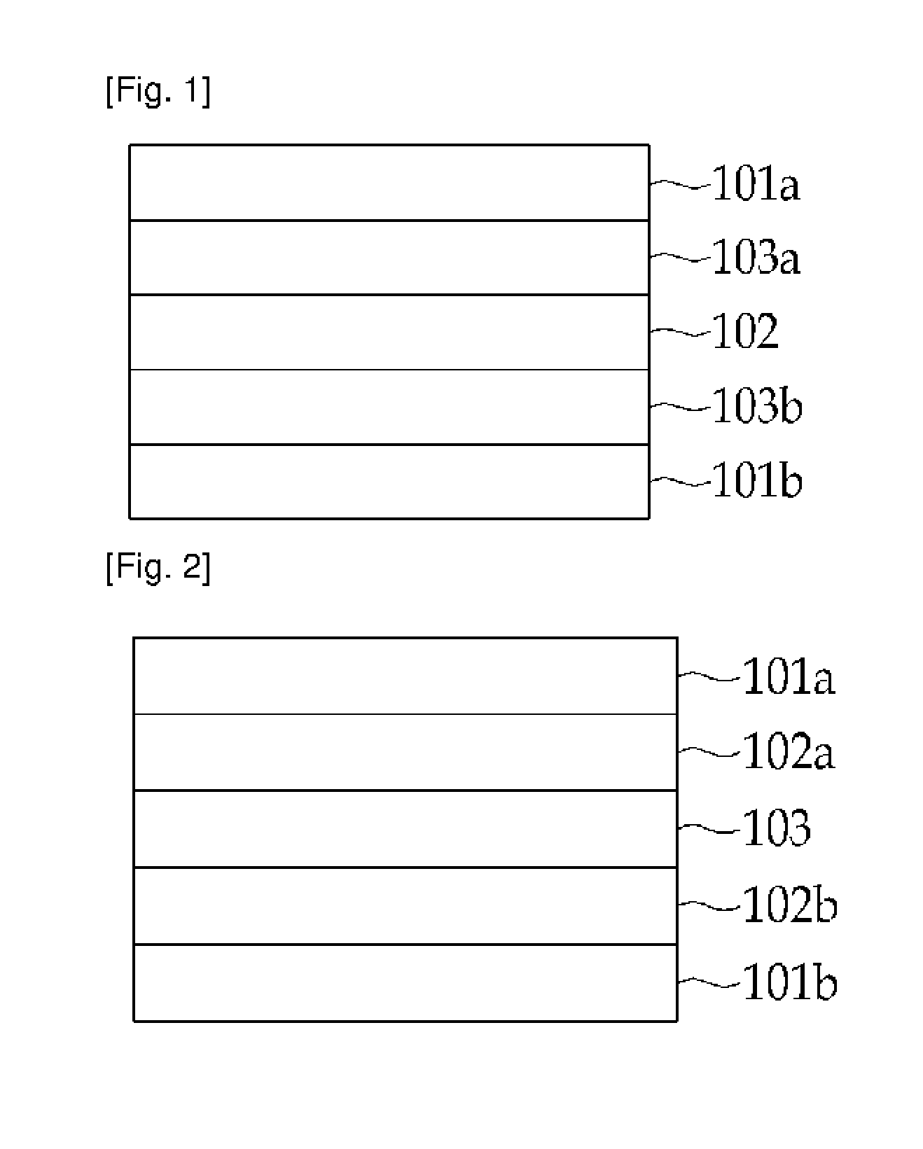 Novel ductile metal foil laminate and method for producing the same
