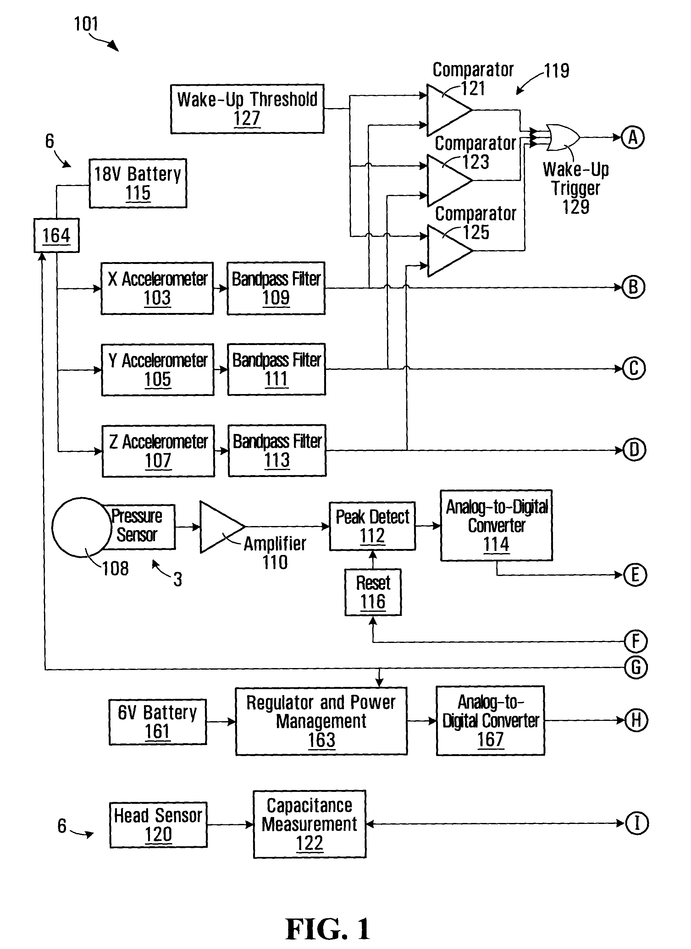 Apparatus and Method for Measuring and Recording Data from Violent Events