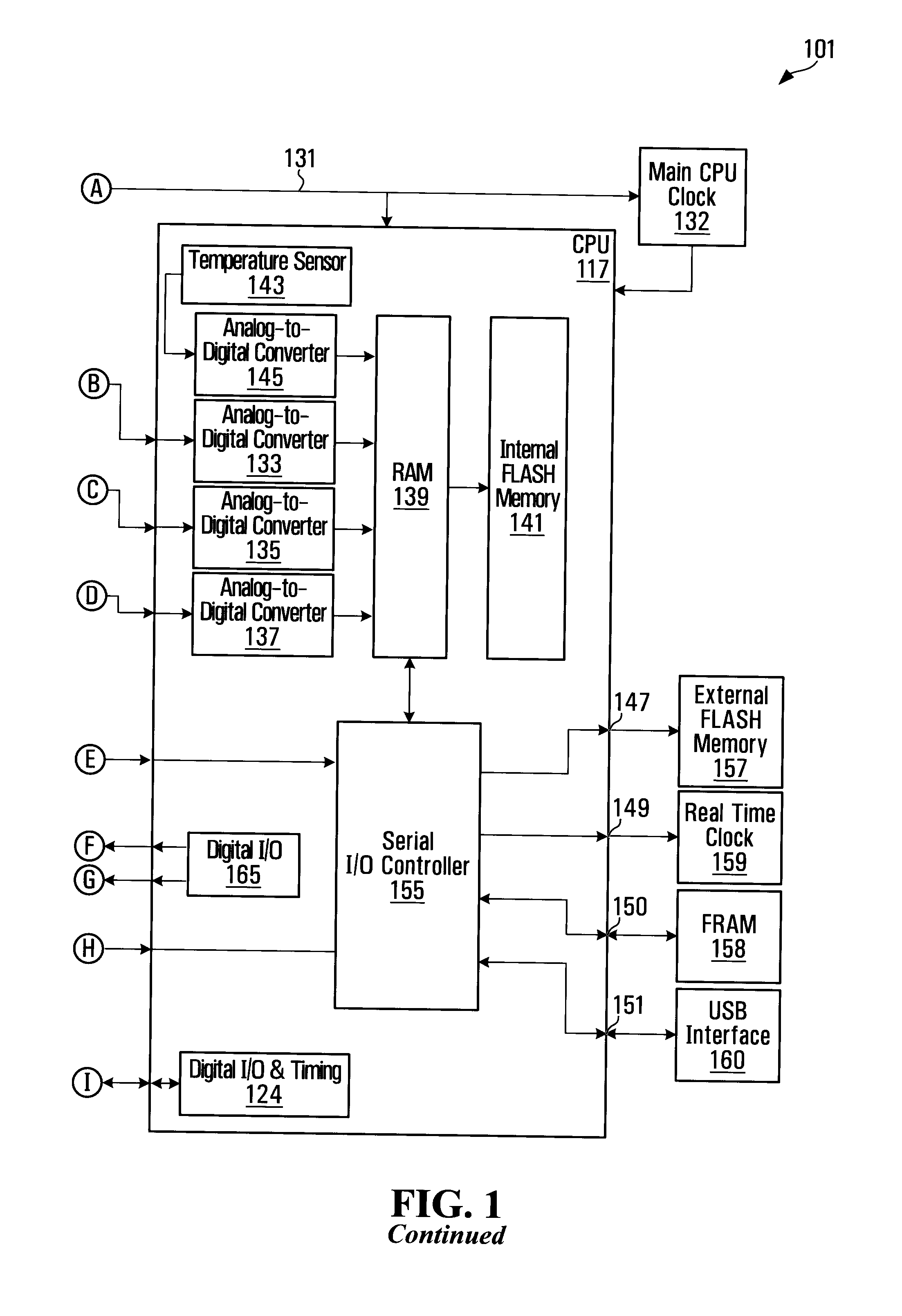Apparatus and Method for Measuring and Recording Data from Violent Events