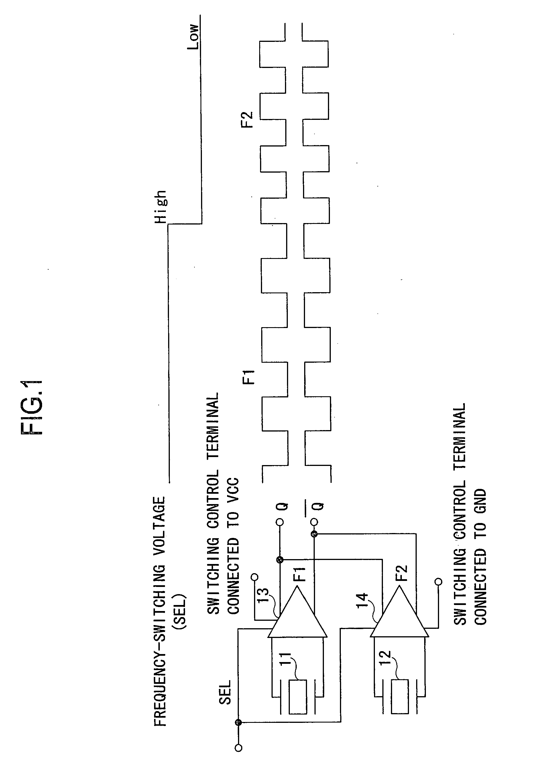 Frequency-selective oscillator
