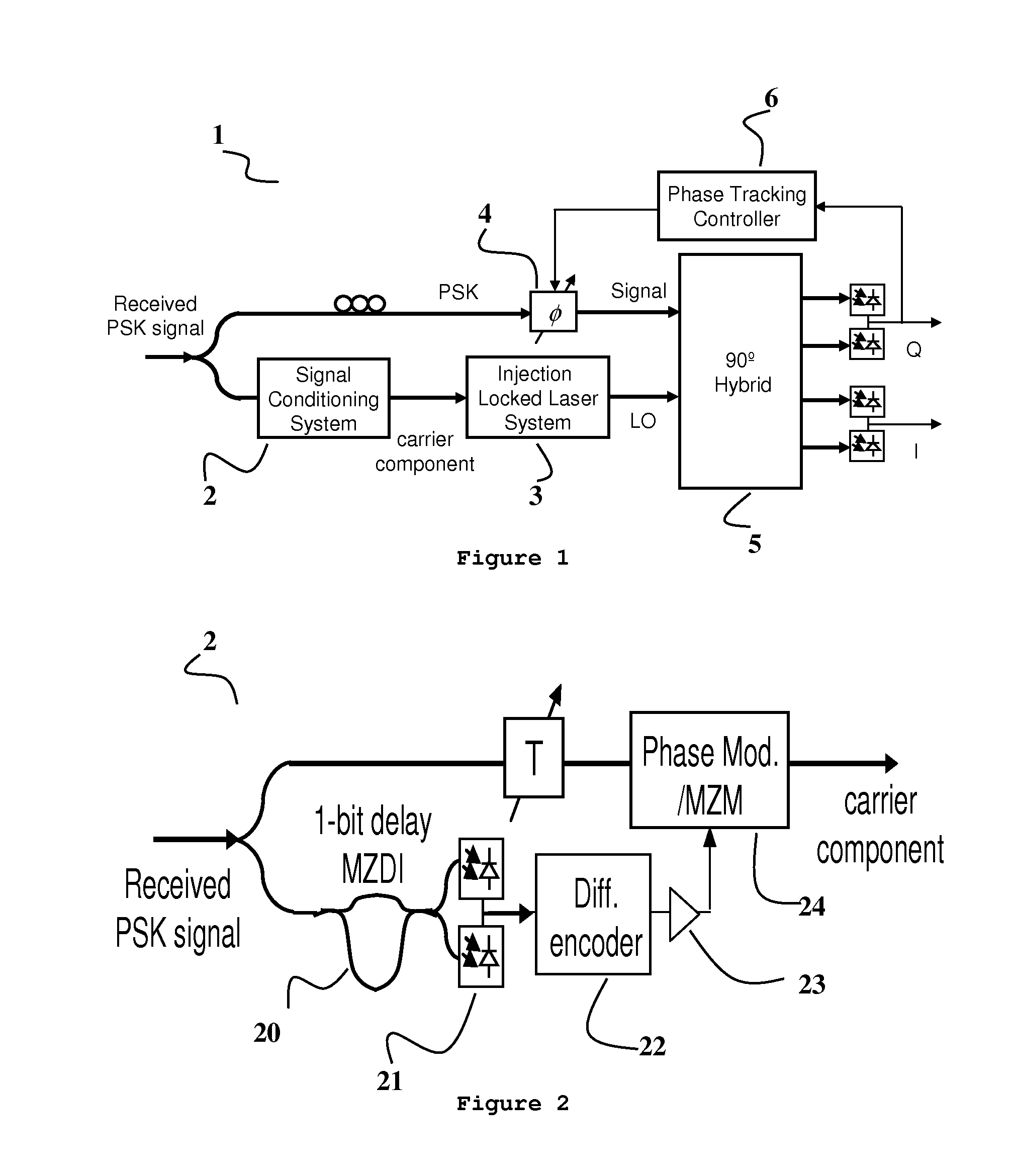 Coherent optical receiver system and method for detecting phase modulated signals