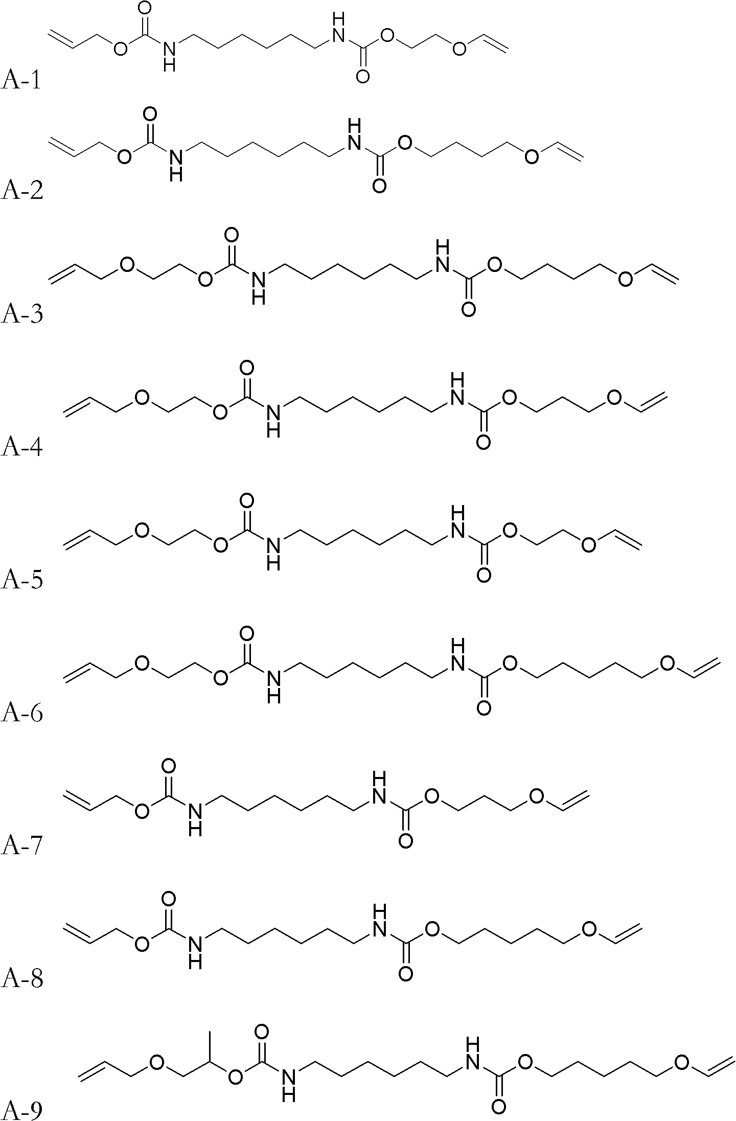 Urethane polymeric monomer with end groups including vinyl ether and allyl ether and synthetic method thereof