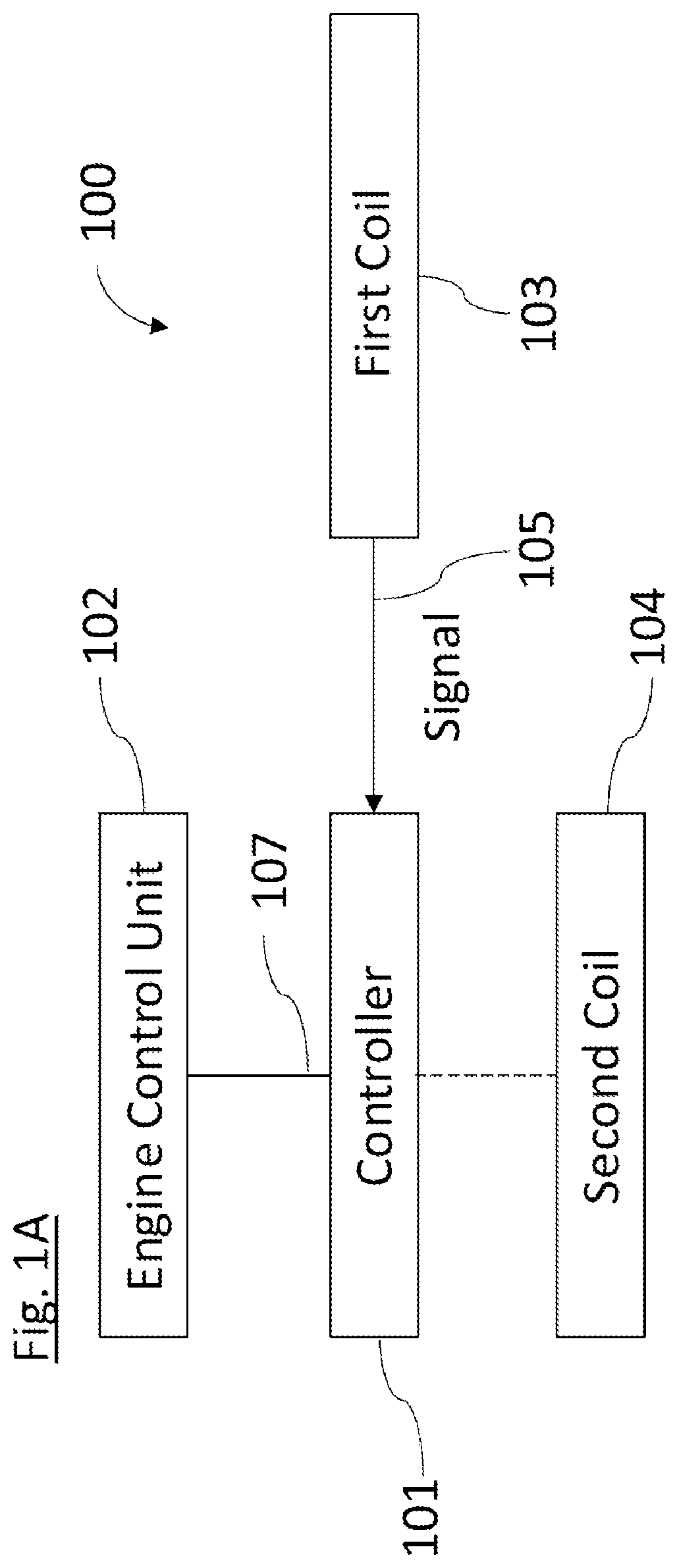 Remote starting and stopping engine