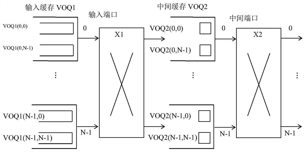 A working method of a pre-continuous feedback type two-stage switch structure