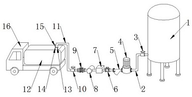 Automatic feeding device of chemical liquid canned vehicle