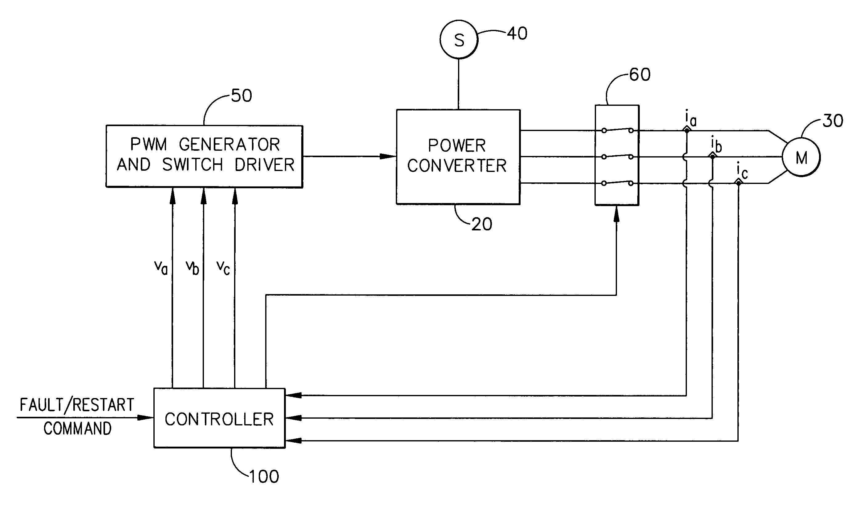 Power converter controlling apparatus and method applying a fault protection scheme in a motor drive system