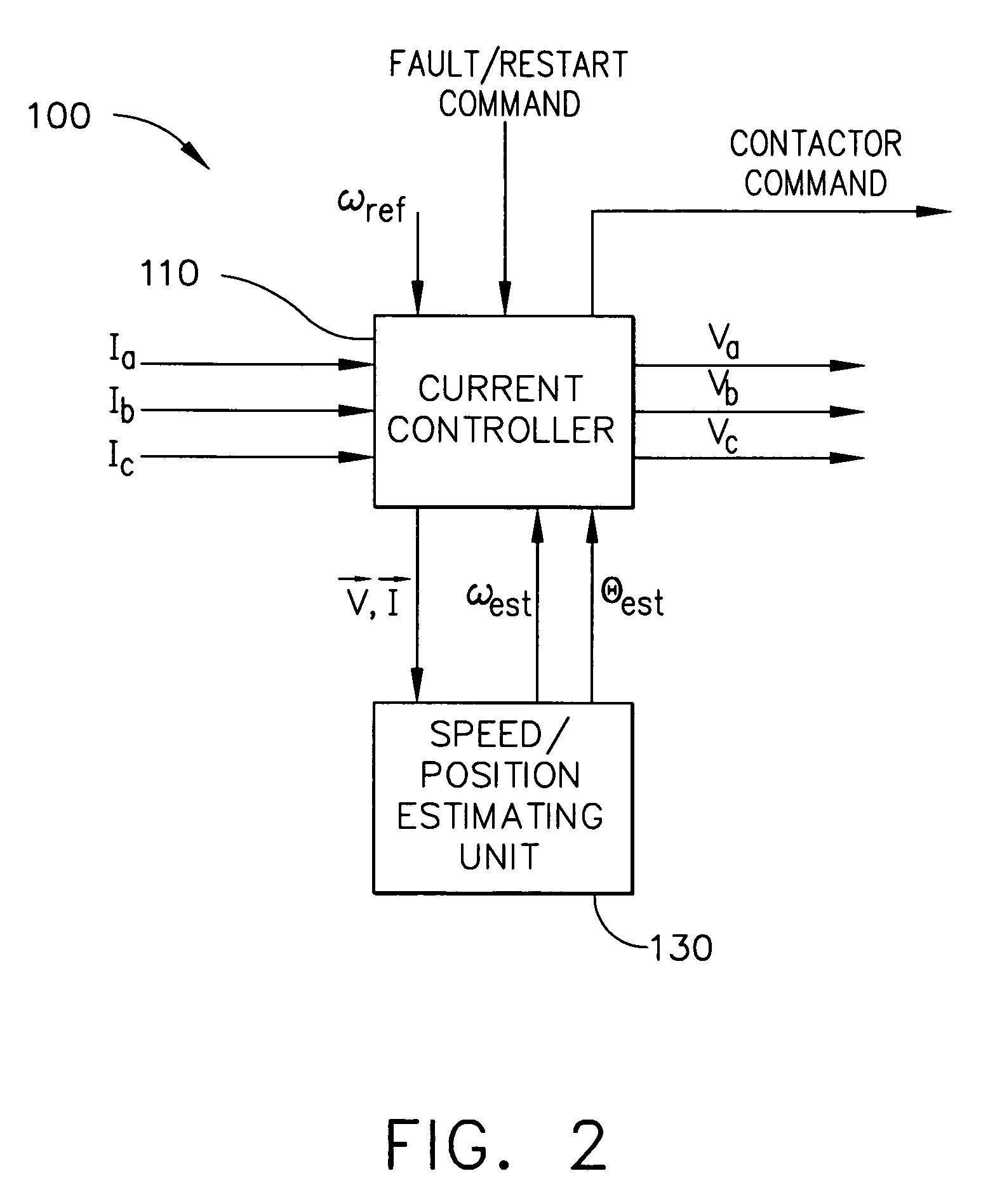 Power converter controlling apparatus and method applying a fault protection scheme in a motor drive system