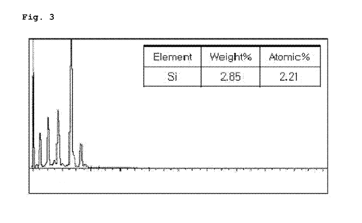 Vinyl chloride-based polymer and method for preparing the same