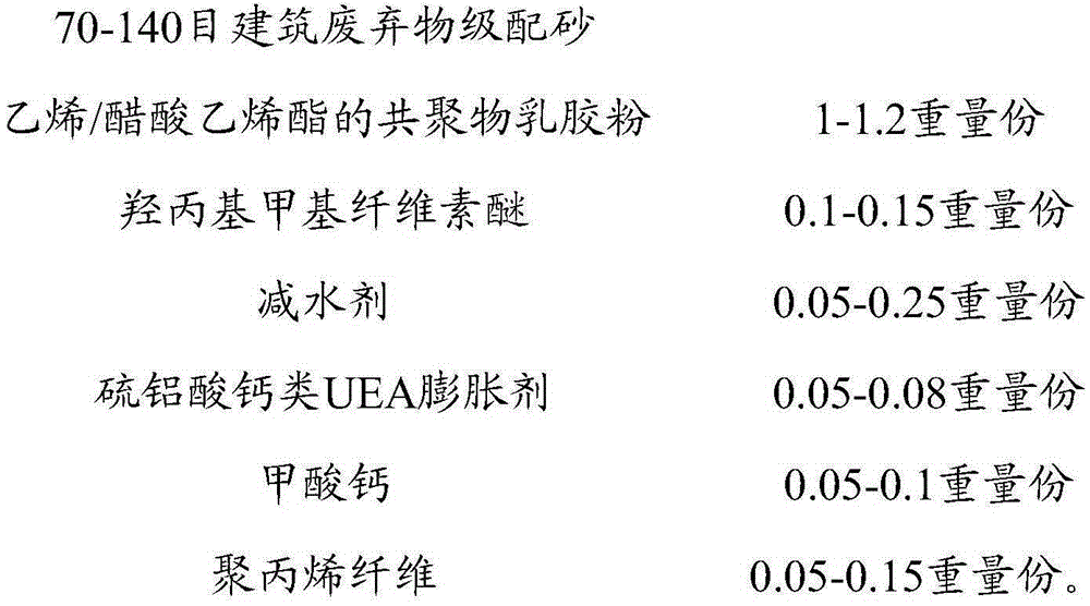 Anti-crack binding agent for building partition wall battens